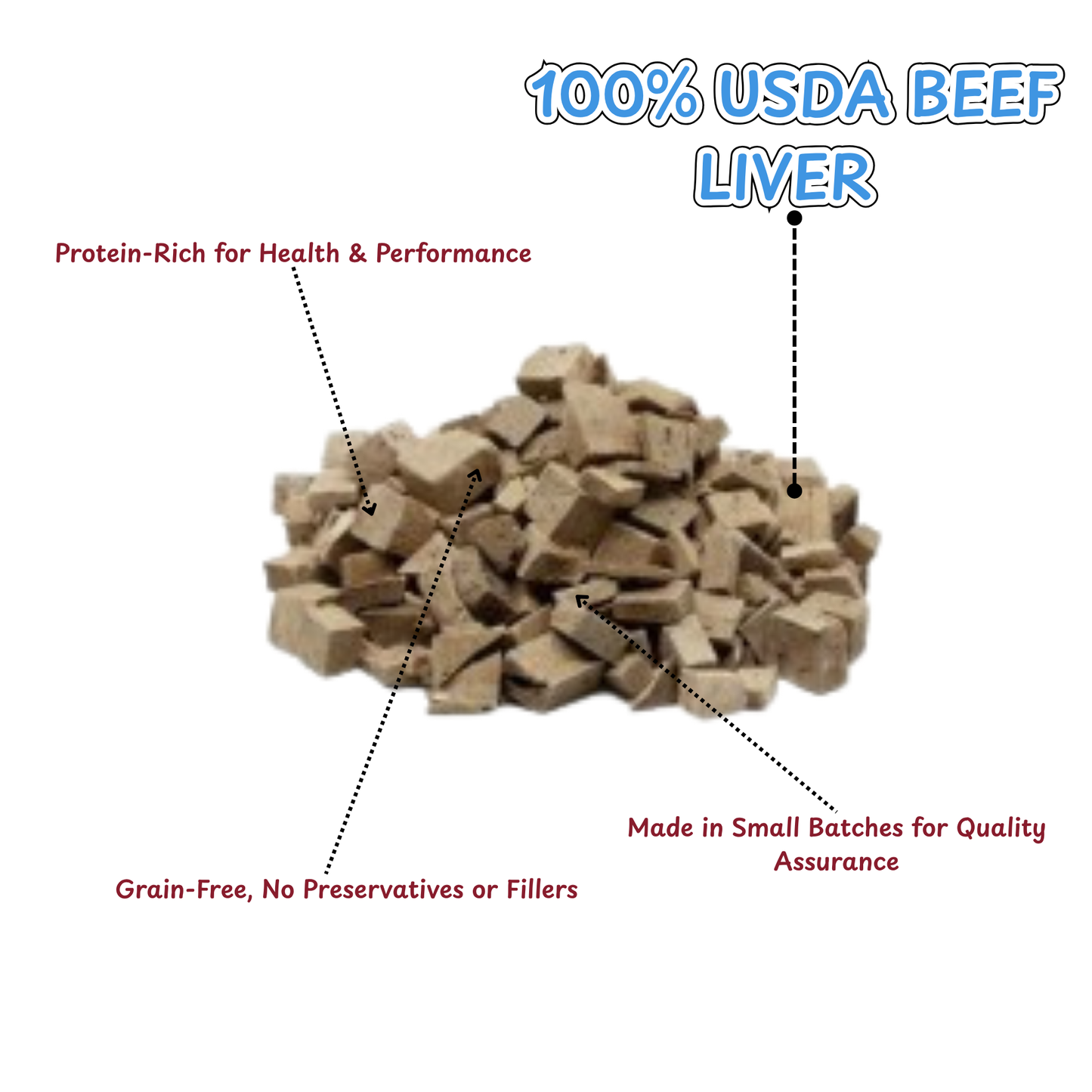 Rudy’s “I’m Begging for” Freeze-Dried Beef Liver Treats For Dogs